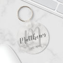 Zoek naar marmeren accessoires Naam