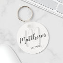 Zoek naar jar accessoires Elegant