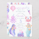 Zoek naar spat uitnodigingen Voor kinderen