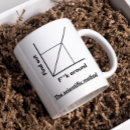 Zoek naar wetenschappelijke mokken Grappig