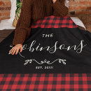 Zoek naar pleister dekens Familienaam