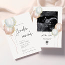 Zoek naar team boy uitnodigingen Voor iedereen