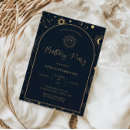 Zoek naar heksen verjaardag uitnodigingen Verjaardagsuitnodiging