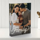 Zoek naar fotoblokken Familie