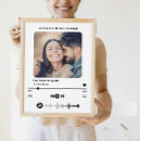 Zoek naar speciale vriend posters Voor haar