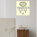 Zoek naar bloem posters Voor iedereen