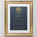 Zoek naar paspoort posters Kompas