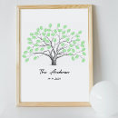 Zoek naar vinger posters Voor hem/haar