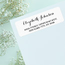 Zoek naar multomap posters Boek