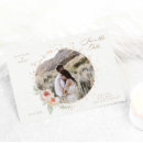 Zoek naar exclusief uitnodigingen Elk persoon