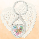 Zoek naar mindfulness sleutelhangers Inspirerend