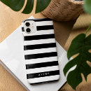 Zoek naar iphone 13 hoesjes Stijlvol