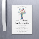 Zoek naar bom uitnodigingen Elk persoon