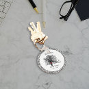 Zoek naar family reunion sleutelhangers Reis