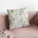 Zoek naar lente bloemen kussens Floreel