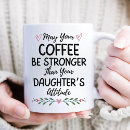 Zoek naar sis mokken Voor iedereen