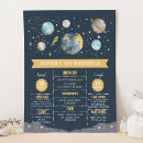 Zoek naar groeiposters Voor kinderen