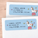 Zoek naar cupcake etiketten Voor iedereen