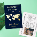 Zoek naar vliegtuig geschenken paspoort