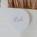 Zoek naar vintage rozen buttons Voor haar
