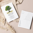 Zoek naar genealogie briefkaarten Gezinshereniging