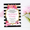 Zoek naar pedicure uitnodigingen Make up