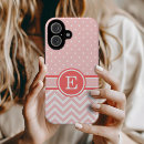 Zoek naar stippen iphone hoesjes Preppy