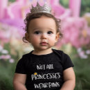 Zoek naar feminist kleding Voor kinderen