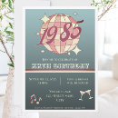 Zoek naar 1985 uitnodigingen Retro