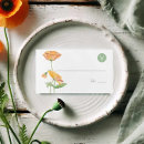 Zoek naar plaatskaarten Voor hem/haar