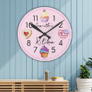 Zoek naar roze cupcake klokken Bakkerij