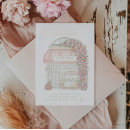 Zoek naar theekransje verjaardag uitnodigingen Tea party verjaardag