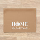 Zoek naar decoratie keuken handdoeken Familie