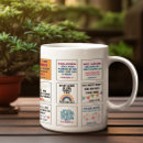 Zoek naar religie mokken Modern