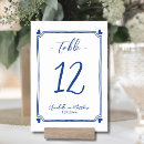 Zoek naar trendy tafelkaarten Koppel