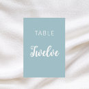 Zoek naar trendy tafelkaarten Eenvoudig
