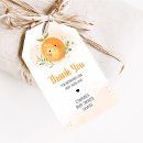 Zoek naar top gun Elk persoon