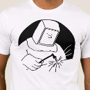 Zoek naar lassen kleding Metaalbewerking