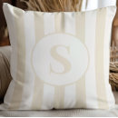 Zoek naar gebroken wit kussens Patroon