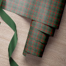 Zoek naar plaid cadeaupapier Elk persoon