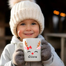 Zoek naar voornamen mokken Meisje