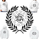 Zoek naar bijbeltekst geschenken Christelijk