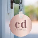 Zoek naar roos sleutelhangers Elk persoon