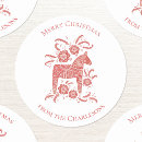 Zoek naar zweedse stickers Scandinavië