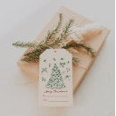 Zoek naar kerstmis cadeau labels Chic