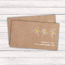 Zoek naar gardener visitekaartjes Gardening