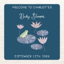 Zoek naar ponden Baby shower