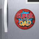 Zoek naar super magneten Retro