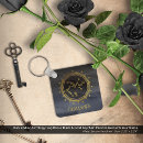 Zoek naar astrology sleutelhangers Zodiaan