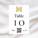 Zoek naar bar tafelkaarten Tafelnummer